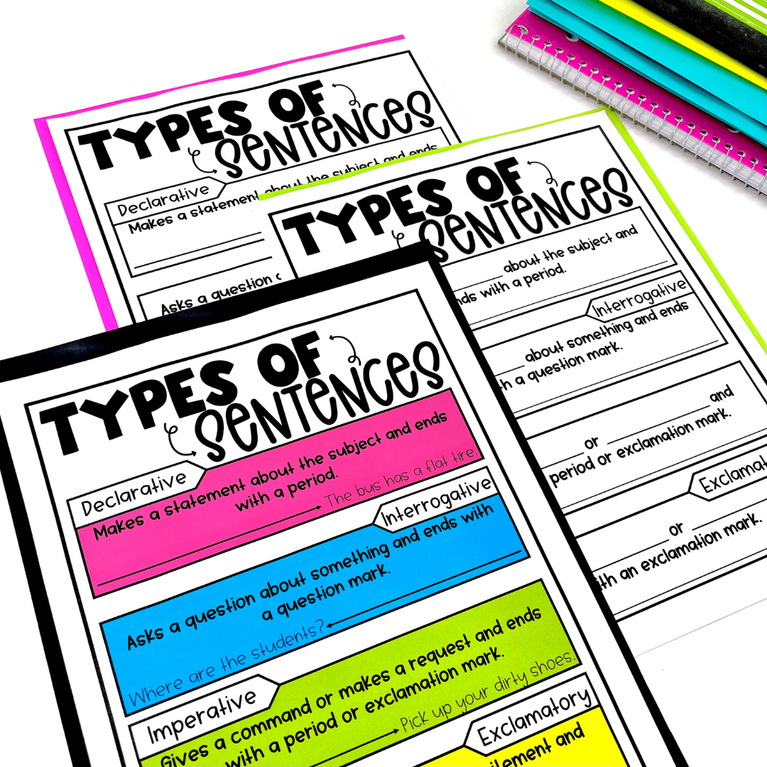 How To Teach The Four Types Of Sentences In 3 Easy Steps - Uniquely Upper